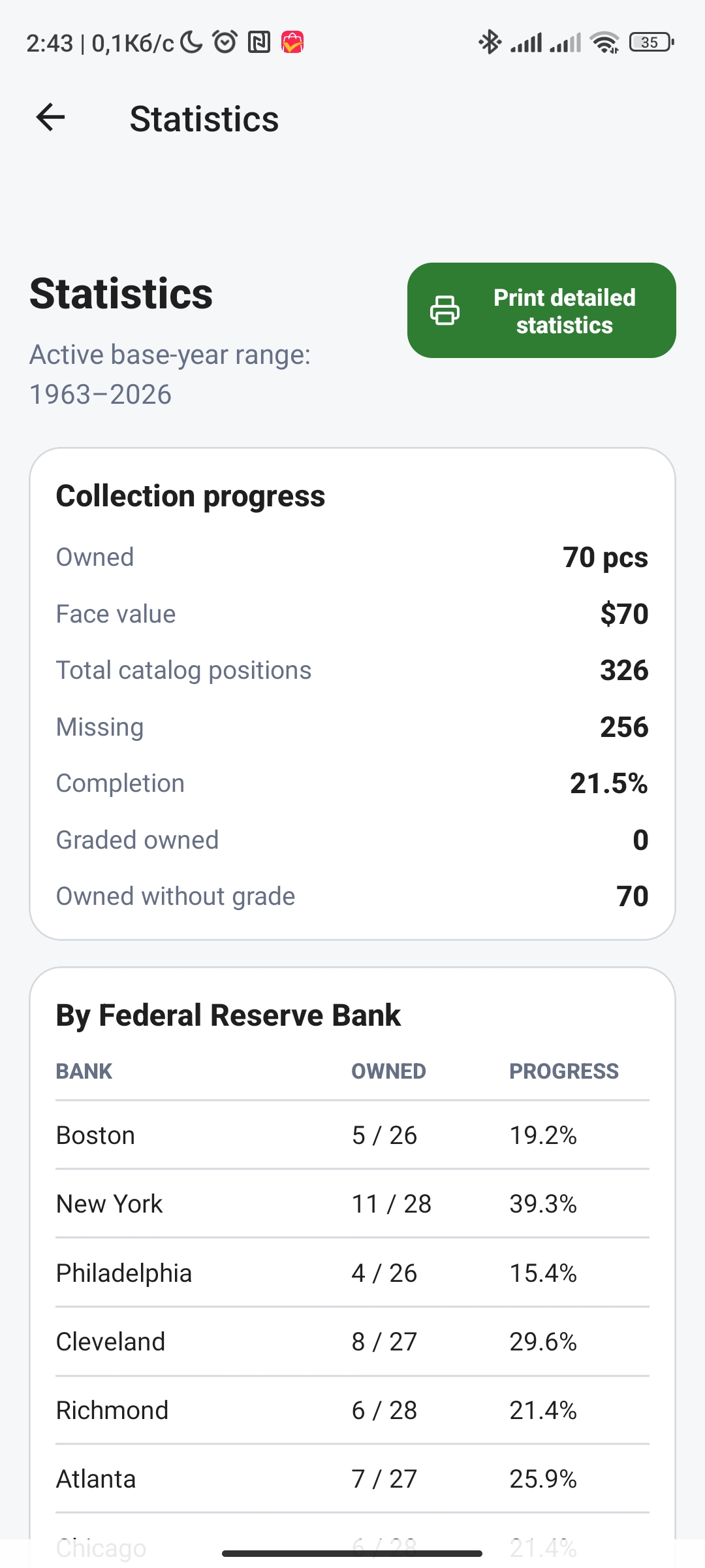 George Ledger collection statistics screen