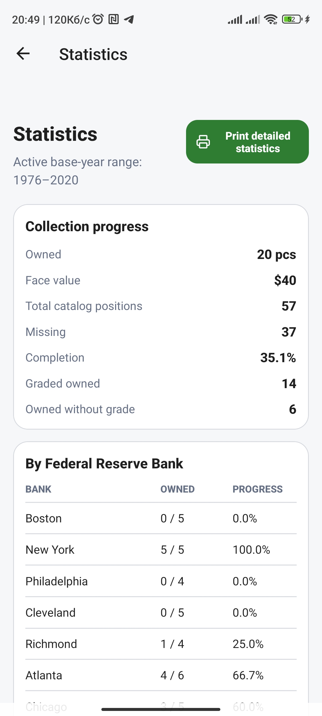 Thomas Ledger collection statistics screen